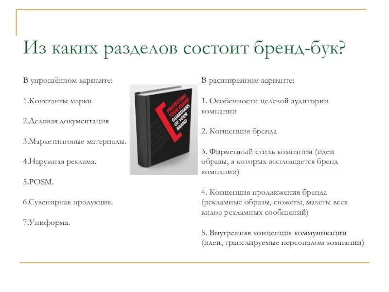Картинки КАКИЕ РАЗДЕЛЫ ДОЛЖНЫ БЫТЬ В ПРОЕКТЕ