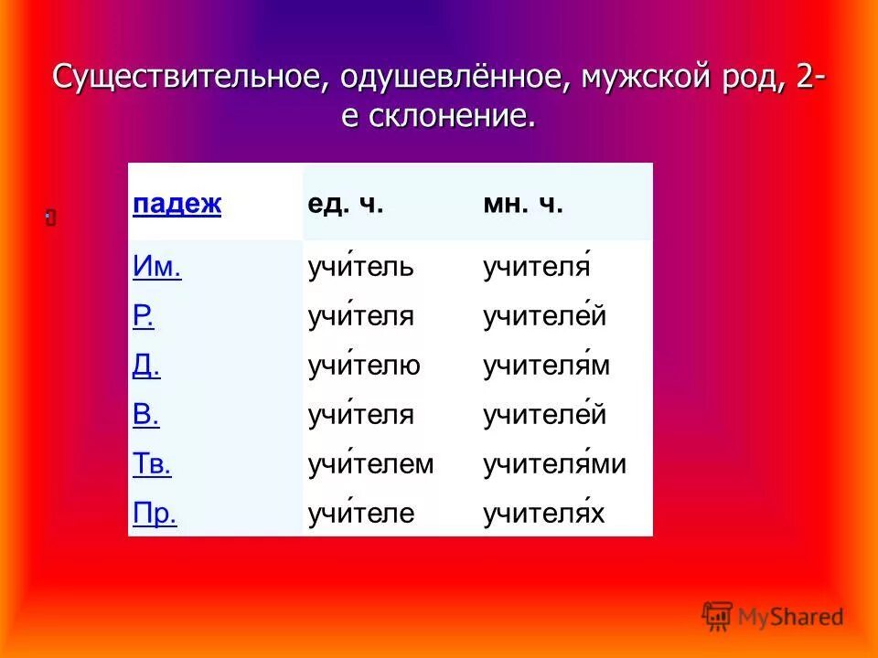 Просклонять три четвертых