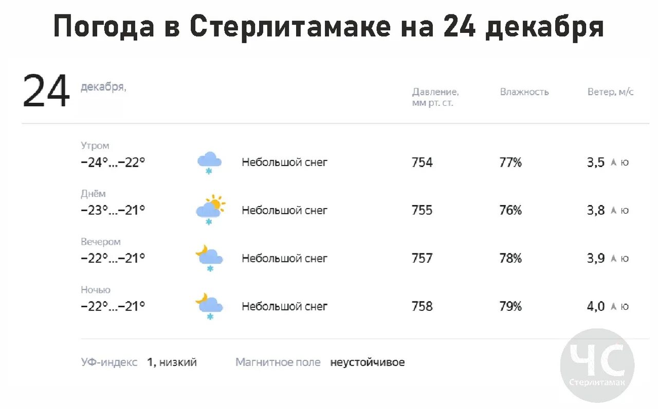 Погода на 13. Погода на 26 сентября. Погода в новой Усмани сегодня. Ветер на завтра. 12.10 2017