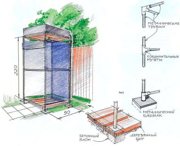 Каркас для летнего душа с раздевалкой чертеж. Схема каркаса дачного душа. Металлический каркас уличного душа 1х2.