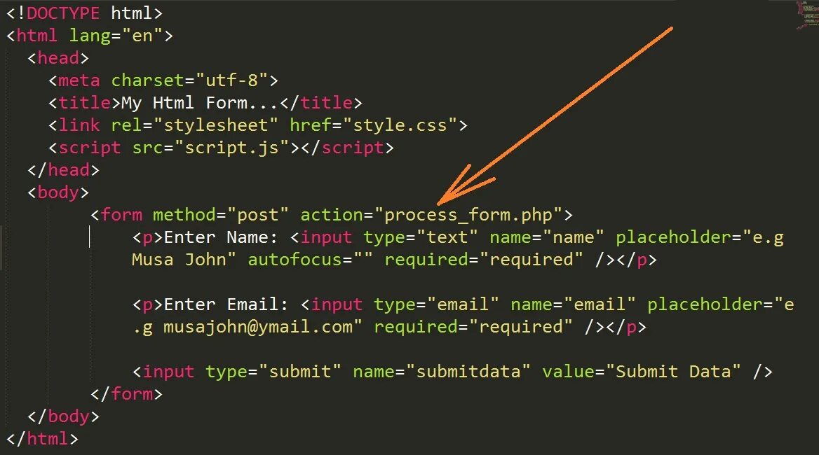 Script type text html. Скрипты html. Html код. Скрипт изображения. Скрипт CSS.