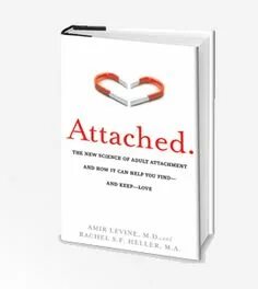 Attached