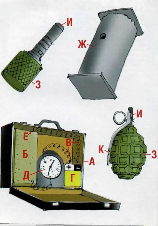 Фонарики с подрывным устройством