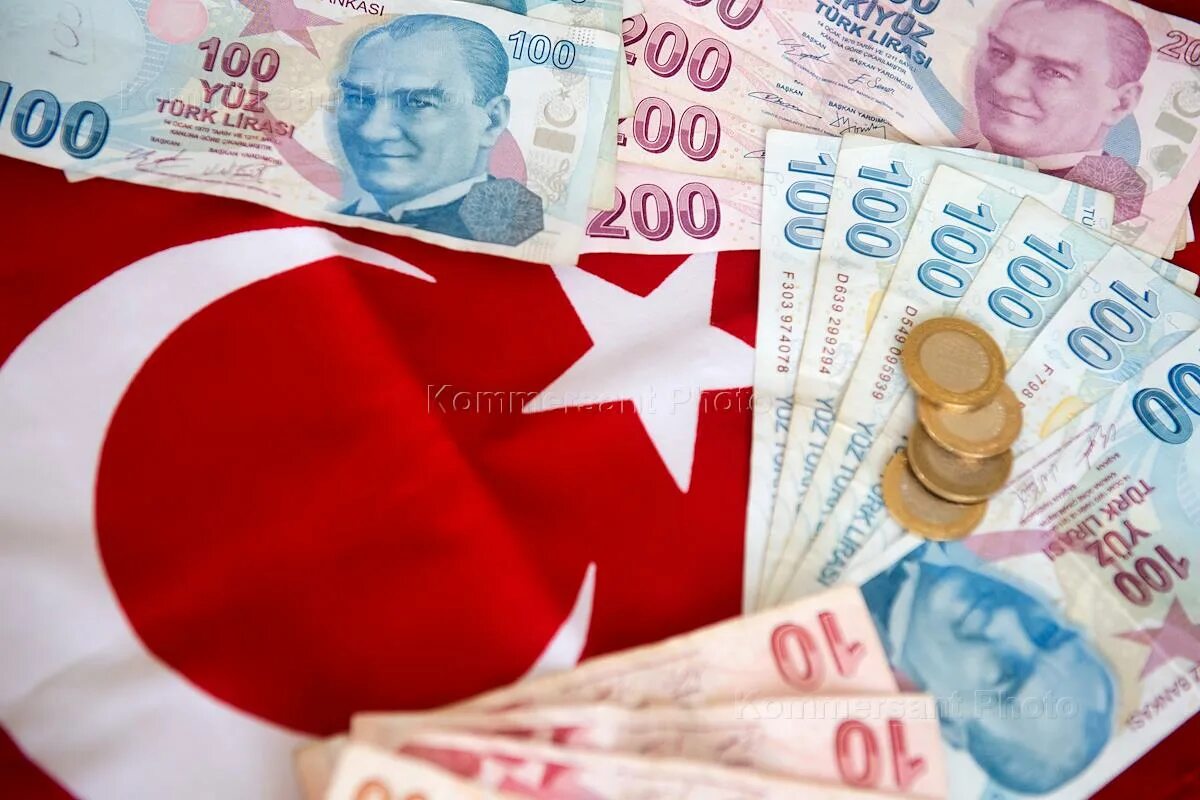 Contact Support Turkish lira, Lira, Currency