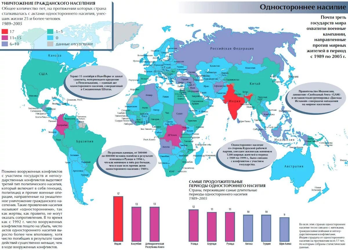 Сколько военных конфликтов. Карта Вооруженных конфликтов в мире. Количество военных конфликтов. Карта военных конфликтов США. Вооруженные конфликты 2021.