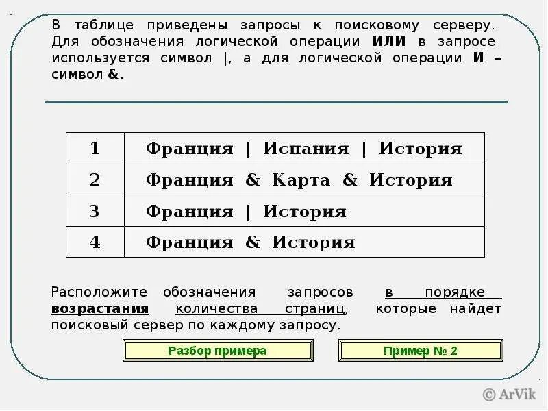 В таблице приведено количество книг. Поисковые запросы Информатика задачи. Используется символ а для логической операции и. Задачи с запросами по информатике. Задачи на поисковый сервер.