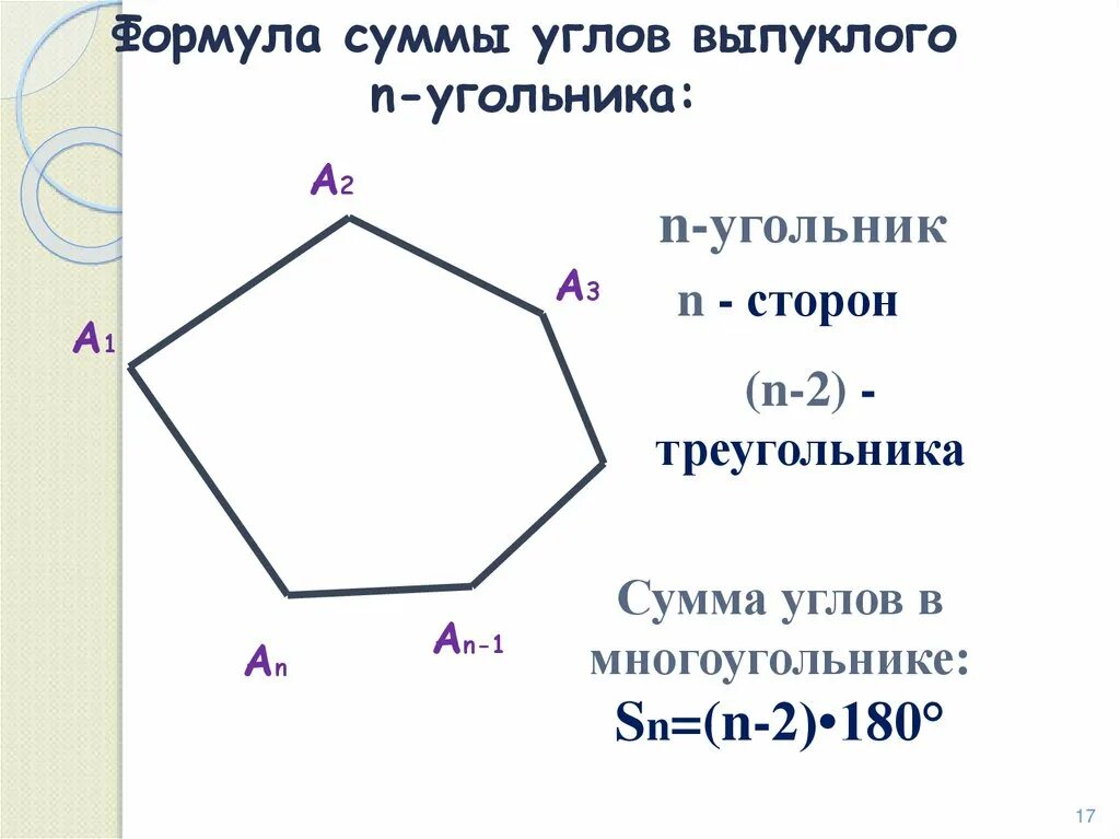 Сумма углов многоугольника вычисляется по формуле. Формула суммы выпуклого n-угольника. 2. Формула суммы углов выпуклого многоугольника. Формула для нахождения суммы углов выпуклого n-угольника. Формула для вычисления суммы углов выпуклого n-угольника.