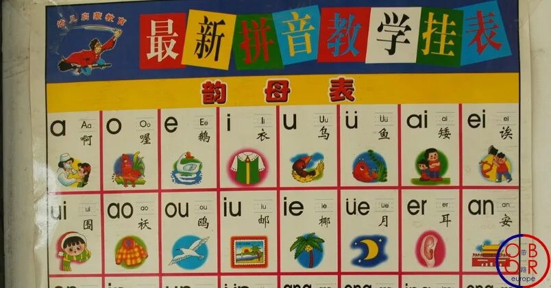 Факты о китайском языке. Интересные факты о китайском языке. Удивительные факты о китайском языке. Факты о китайском языке для детей.