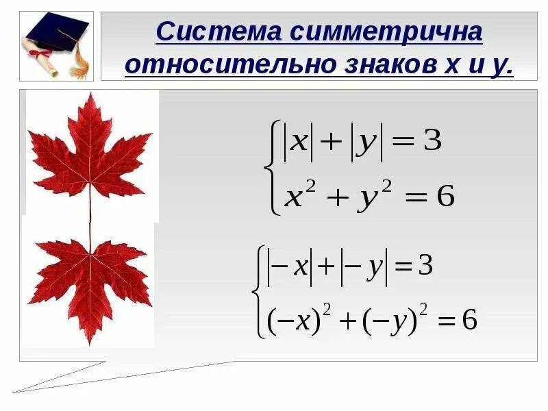 Симметрия относительно прямой (осевая симметрия). Симметричный метод решения уравнений. Осевая симметрия и центральная симметрия. Симметричные фигуры. Какая система симметричная.