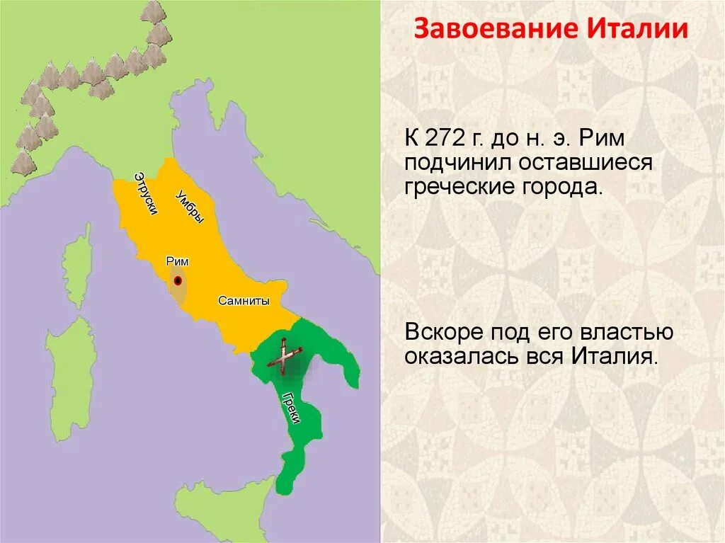 Вопросы по параграфу завоевание римом италии. Завоевание римом италии карта. завоевание римлянами италии.