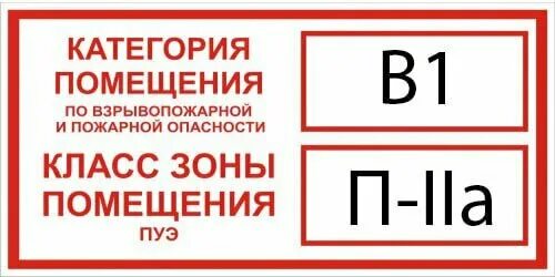 Знак категории взрывопожарной и пожарной опасности помещений. Знак категории помещения по пожарной безопасности в1. Категория помещения b4 п2а. Знак категории помещений по взрывопожарной опасности. Обозначение категорий опасности