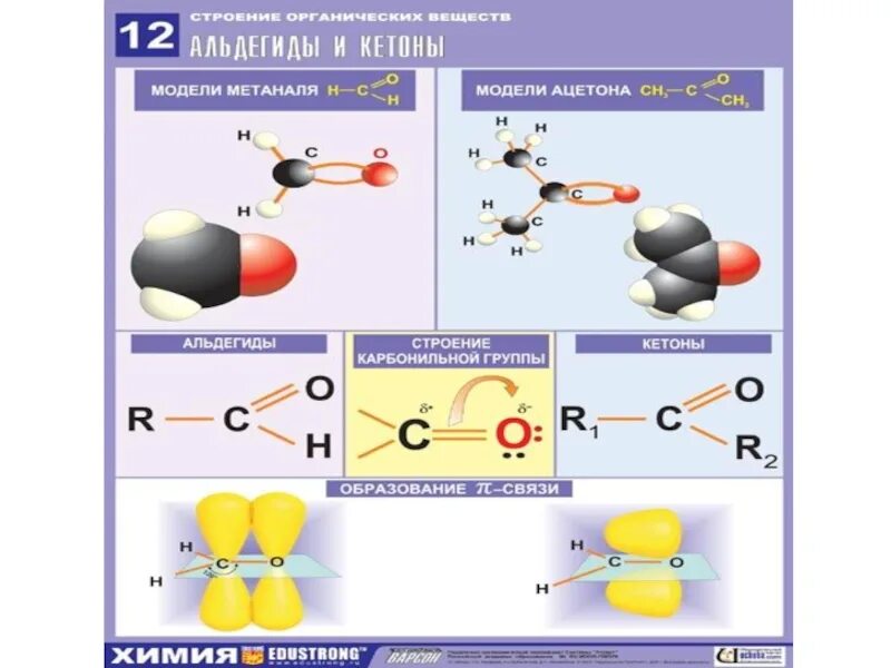 Химические свойства альдегидов 10. Альдегиды и кетоны схема. С2н4о кетон. Альдегиды и кетоны общая строение.