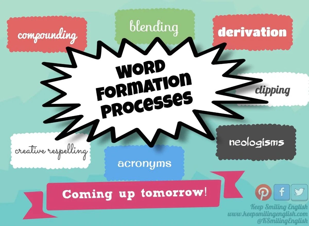 Word formation. Clipping Word formation. Word formation is the process. Grammar and Word formation.