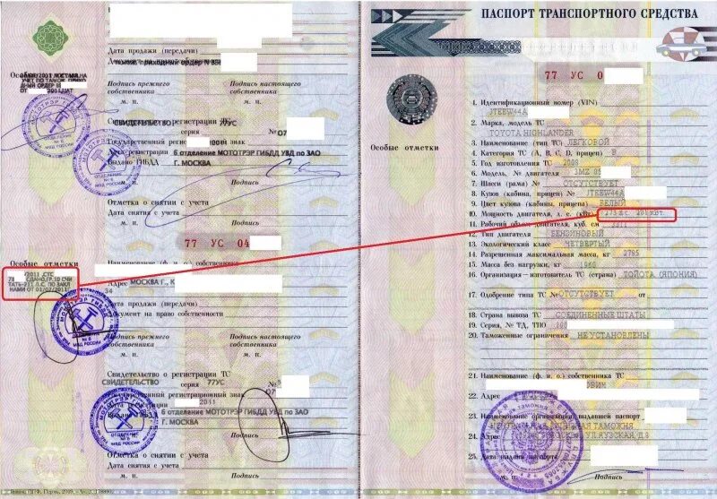 Что значит поставить на учет