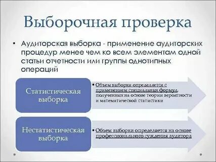 Внутренний аудит перед проверкой роскомнадзора