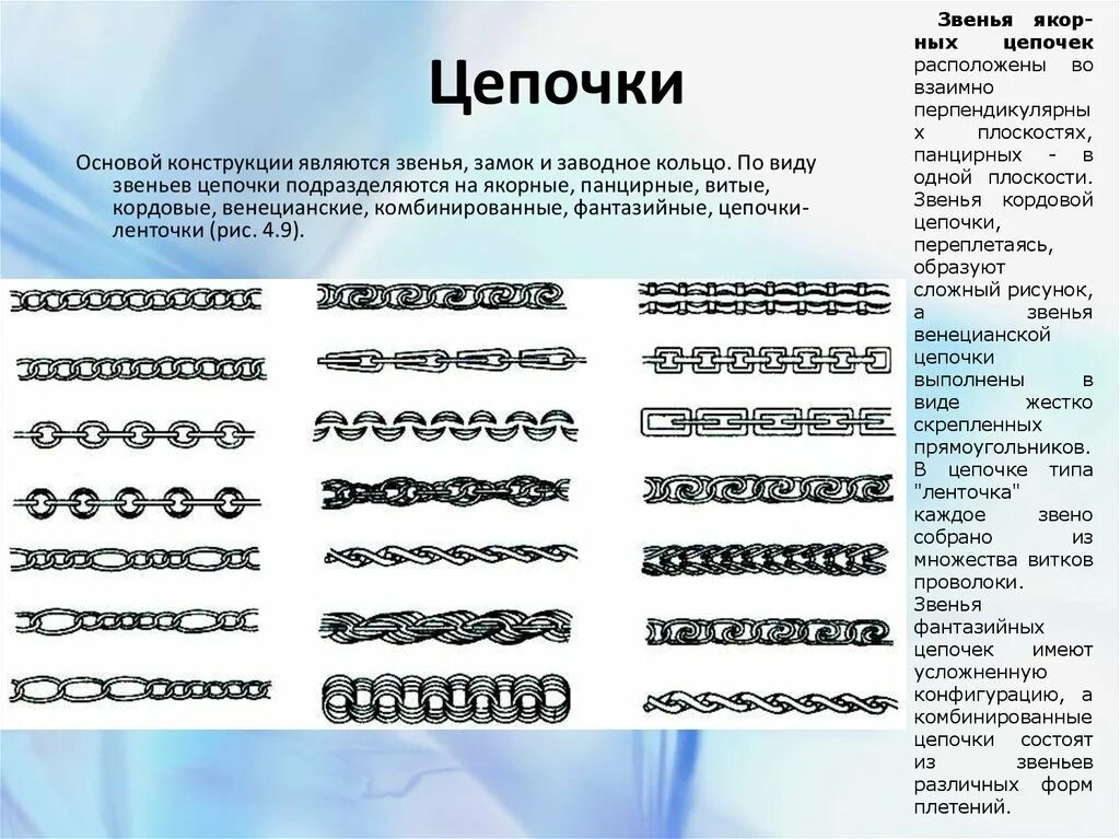 Как определить звено цепи. Типы звеньев Цепочки. Форма плетения цепей. Плетение цепочек и их названия. Плетение ювелирных цепей.