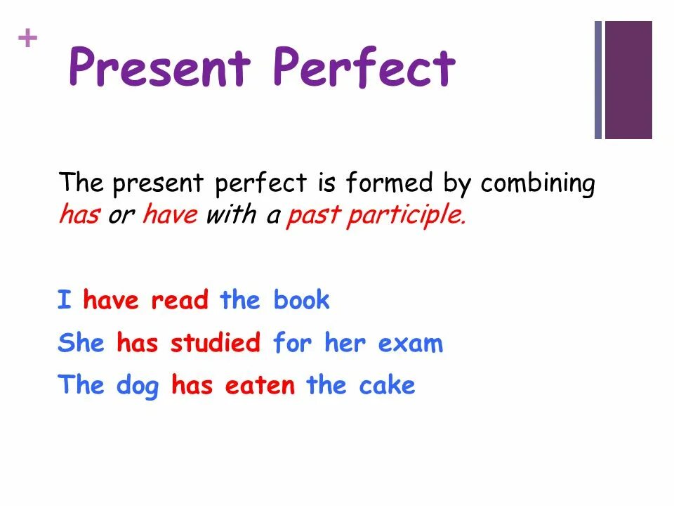 The perfect present. Be в презент перфект. Present perfect негатив. Eat present perfect форма. Eat present perfect форма.