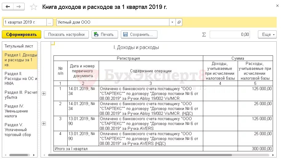 Книга УСН доходы минус расходы. Книга учета доходов и расходов при УСН. Образец книгу учетов доходов и расходов ИП при УСН. Отражение выручки в КУДИР при УСН. Реализация при усн доходы