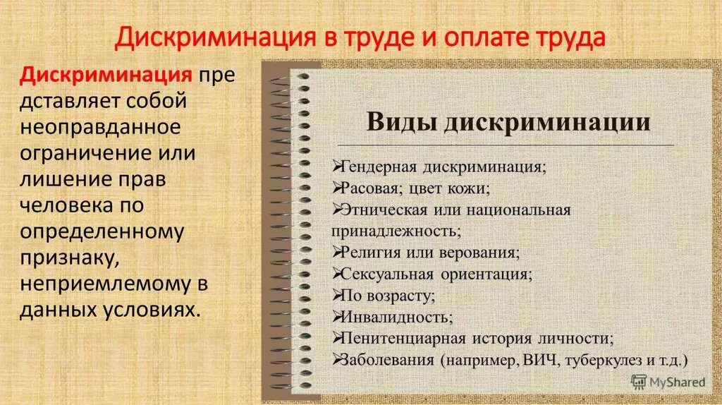 Дискриминация что означает. Дискриминация. Примеры дискриминации в сфере труда. Дискриминация труда. Понятие дискриминации.