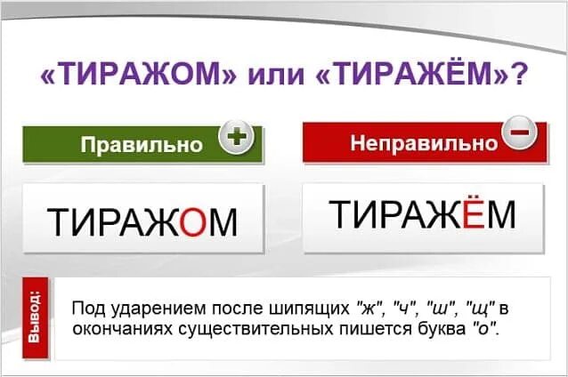 Притензия или претензия как. Претензия слово. Как правильно написать слово претензия. Претензии как пишется правильно. Как пишется плавчиха