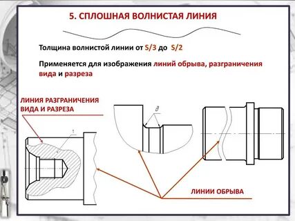 Что означает волнистая линия