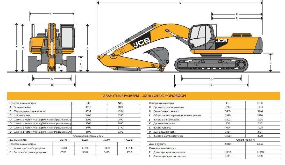 Таблица экскаваторов. JCB 220 экскаватор габариты. JCB 205 экскаватор гусеничный габариты. Экскаватор JCB 220 js габариты. ТТХ экскаватора JCB 220.