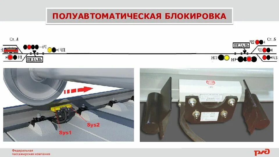 Почему не работает жд