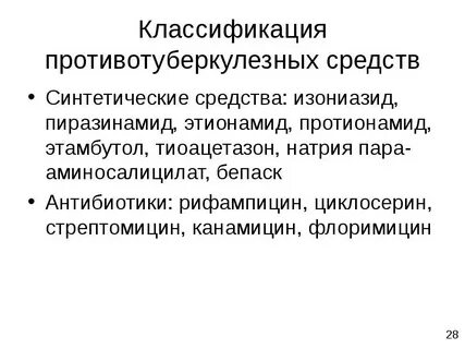 Классификация препаратов туберкулеза