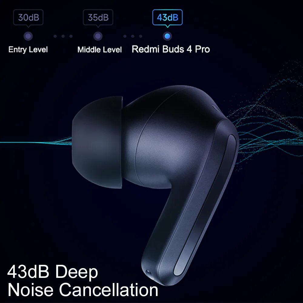 Redmi buds 4 как увеличить громкость наушников. Xiaomi redmi buds 4. xiaomi redmi buds 4 pro. redmi buds 4 black. redmi buds 4 коробка.