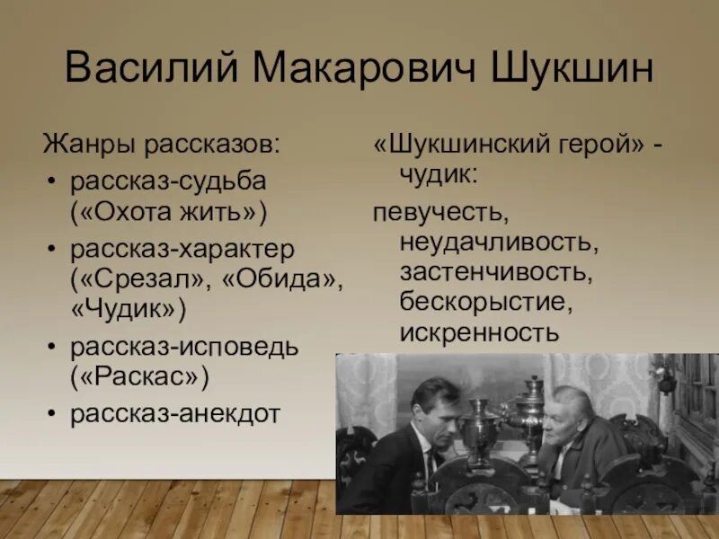 В м шукшин своеобразие прозы писателя. Основные произведения Шукшина. Жанр рассказ. Шукшин Жанры произведений.