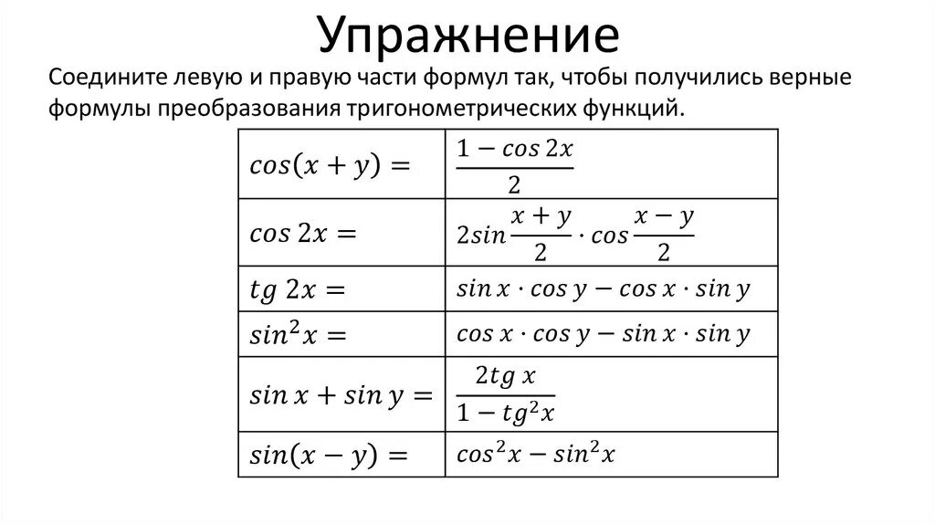 Преобразование суммы и разности тригонометрических