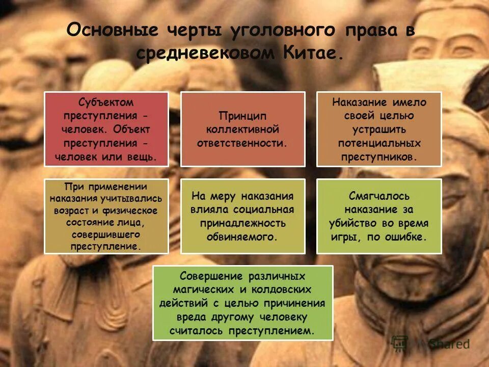 Раннее право. Право средневекового Китая. Уголовное право средневекового Китая. Черты средневекового права Китая. Основные черты права древнего Китая.