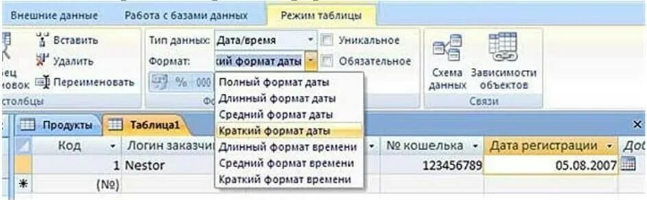 Краткий Формат даты в access. Краткий Формат даты. MS access 2007 типы данных. Форматы даты и времени. Access время