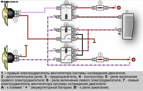 Предохранители и реле на а/м с двигателями класса Евро-5 и Евро-6 - Уральский Завод Спецтехники