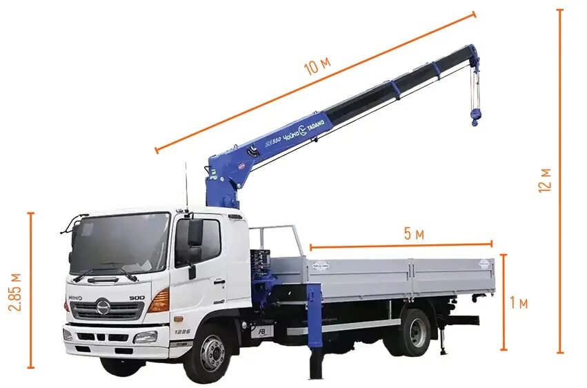 Манипулятор 5 7. Хино 500 кран манипулятор. hino ranger 5/3 манипулятор. hino ranger 500 манипулятор. хино 500 воровайка.