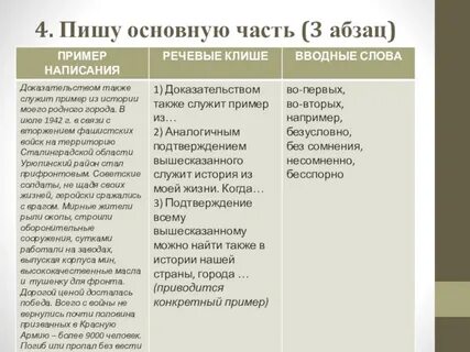Слова помощники для сочинения