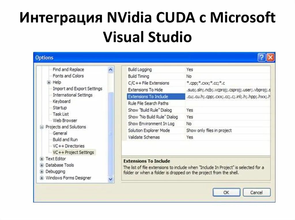 Примеры программ CUDA. CUDA Python как установить Visual Studio. Типы данных CUDA. CUDA выведение сведений о видеокартах в Visual Studio. Версия cuda