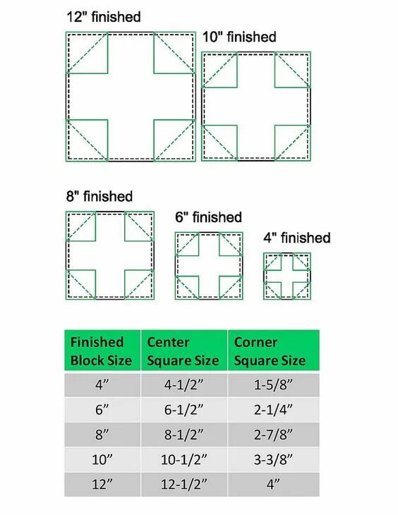 Square size. Square size