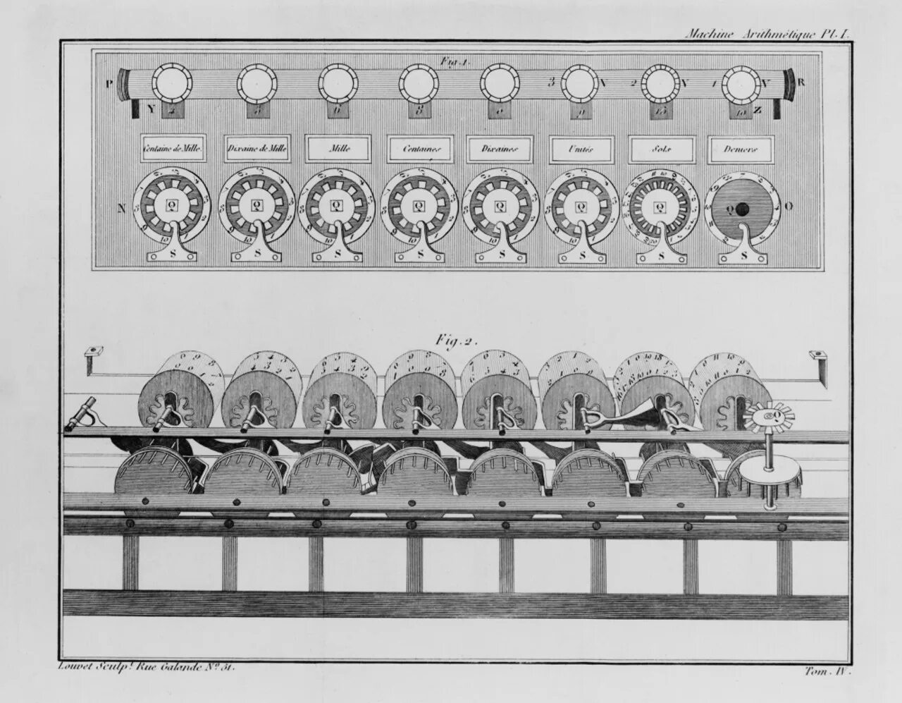 The machine is designed to. Суммирующая машина Паскаля. Арифмометр Блеза Паскаля. Суммирующая машина Паскаля схема. Машина Блеза Паскаля схема.