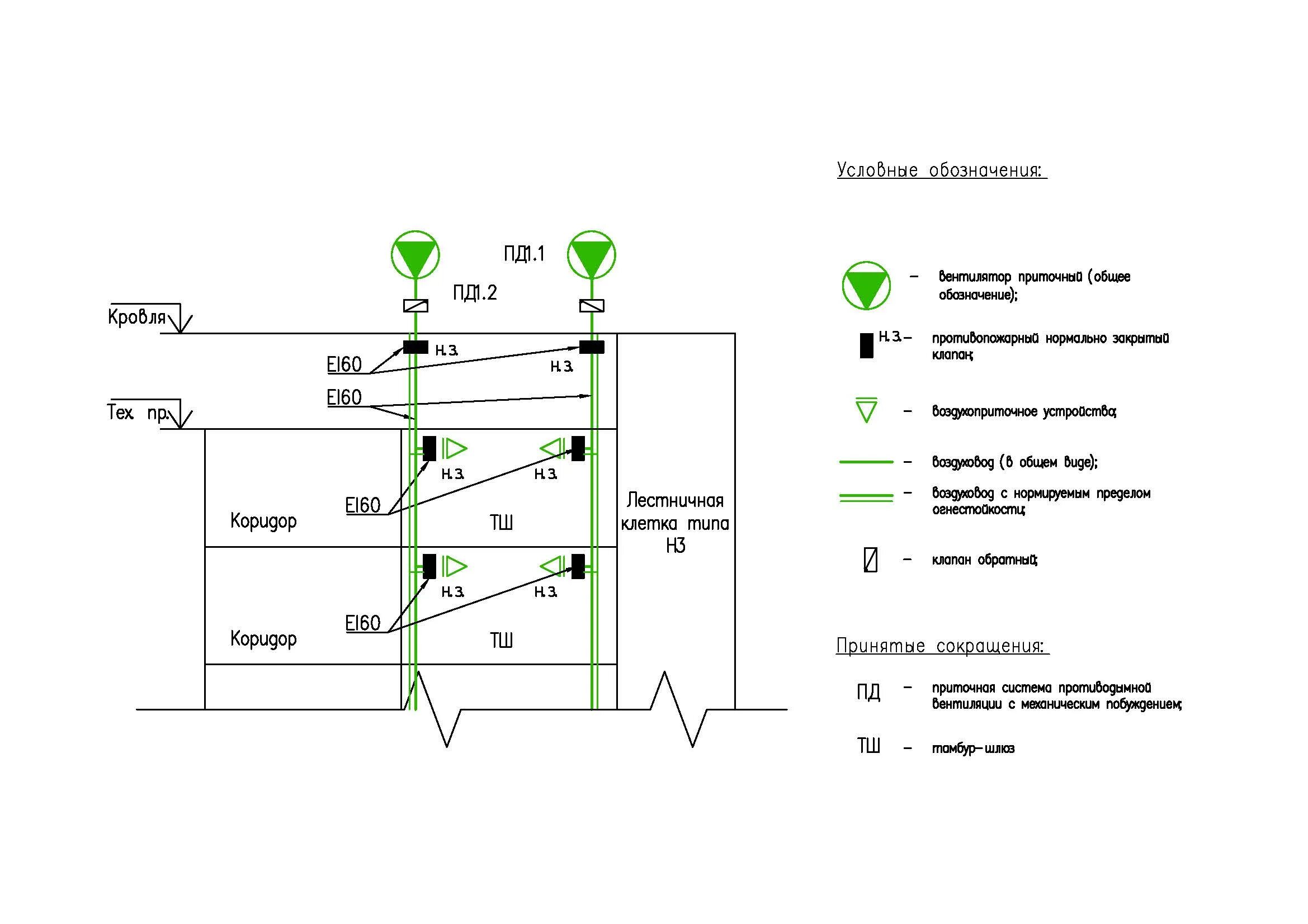 схема подпор в лифтовую шахту. подпор воздуха в тамбур. тамбур шлюз msr sb-002. подпор воздуха в тамбур. противодымная вентиляция в тамбур шлюзах.