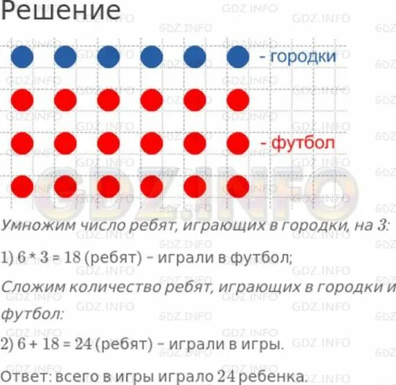 Задача в городки играли 6 ребят. Математика 3 класс в городки играли 6 ребят. А В футбол. Математика 3 класс страница 45 номер 3. В городки играли 6 ребят схематический чертеж. Математика 1 класс стр 45 ответ