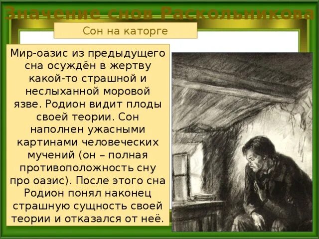 Чего не хочет видеть раскольников. Каторга Раскольникова Достоевский. Сон Раскольникова на каторге. Сон Раскольникова преступление и наказание на каторге. Последний сон Раскольникова преступление и наказание.