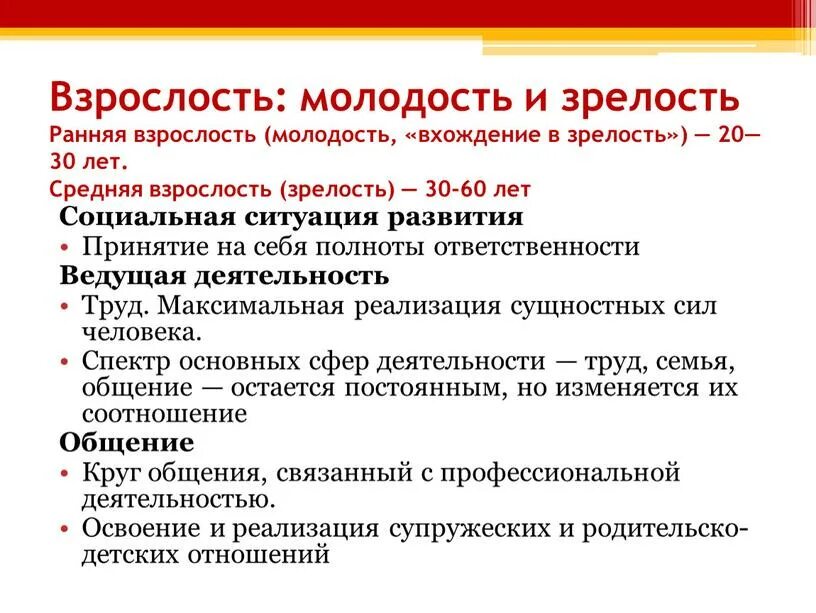 Период взрослости
