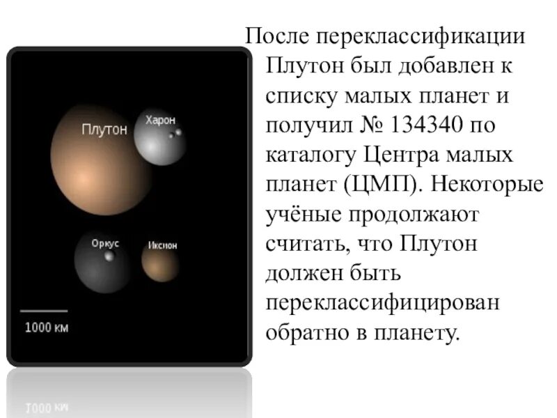 Радиус плутона. Диаметр Плутона. Малые планеты Плутон. Плутон Планета солнечной системы. Планета после Плутона.