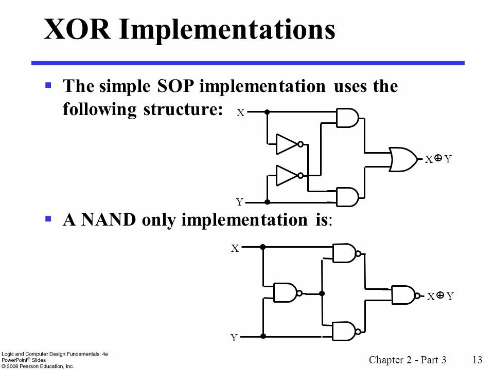 Having been implemented
