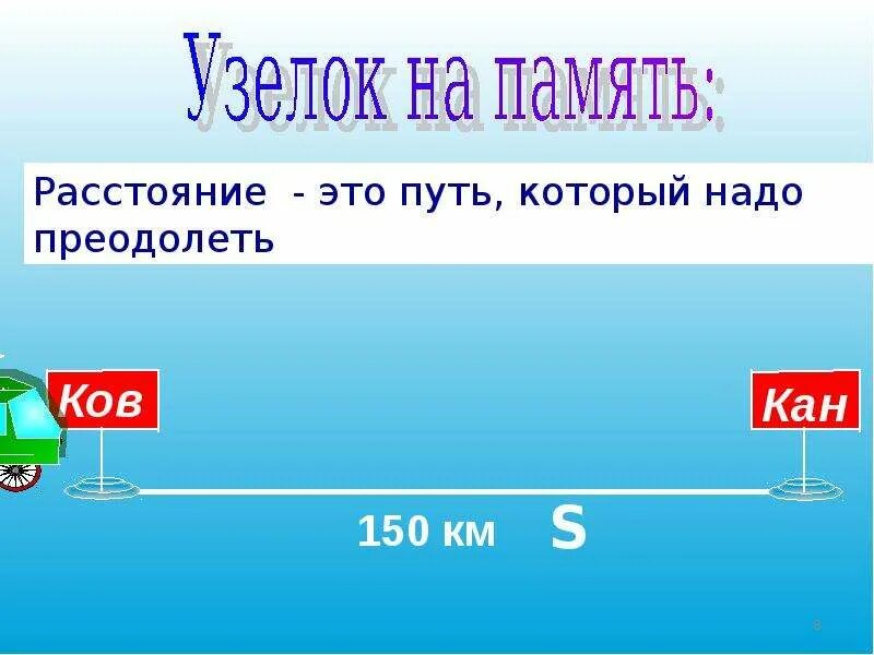 Расстояние частые. Скорость 4 класс. Математика тема скорость. Скорость для презентации. Темы для презентации скорость.