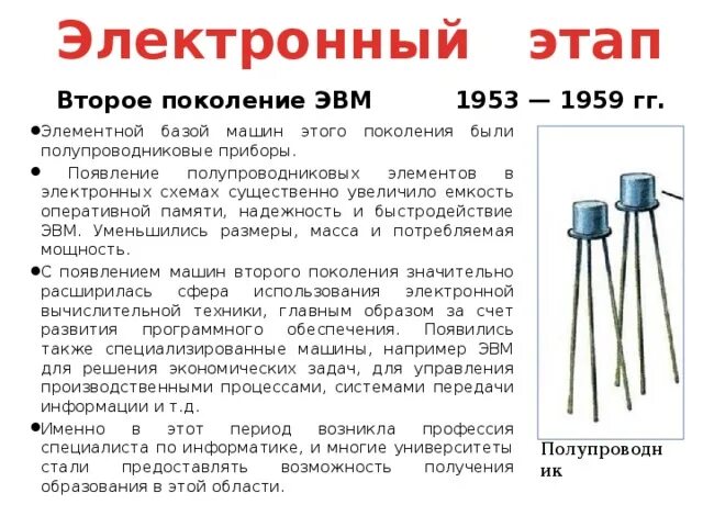 Элементной базой эвм были. Транзисторы ЭВМ 2-го поколения. Элементной базой 2 поколения ЭВМ стало. ЭВМ второго поколения полупроводник. Полупроводниковые приборы 2 поколения ЭВМ.