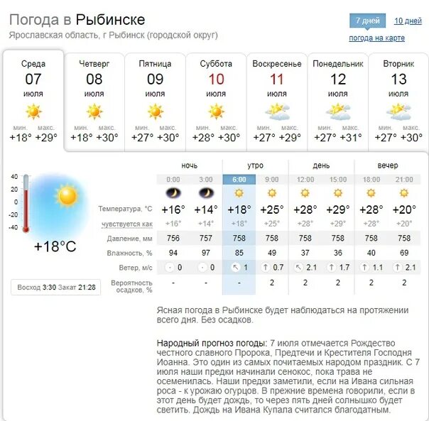 Погода Рыбинск. Погода Рыбинск сегодня. Погода Рыбинск сейчас. Рыбинск погода Рыбинск.