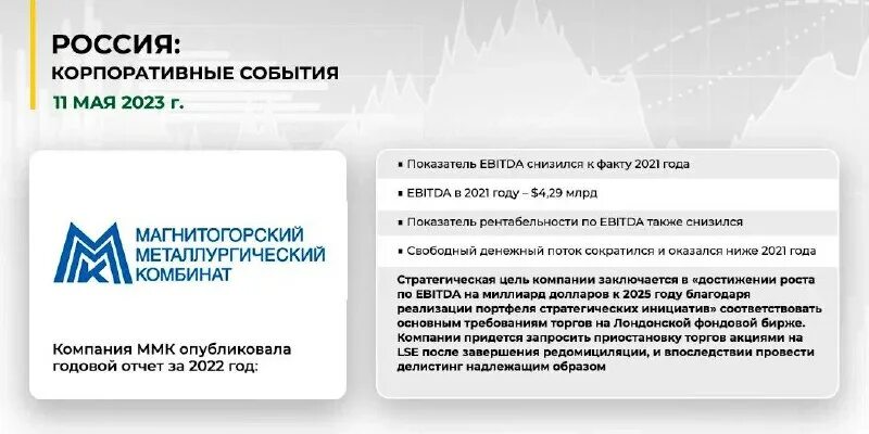 рсхб управление активами инвестиционный калькулятор