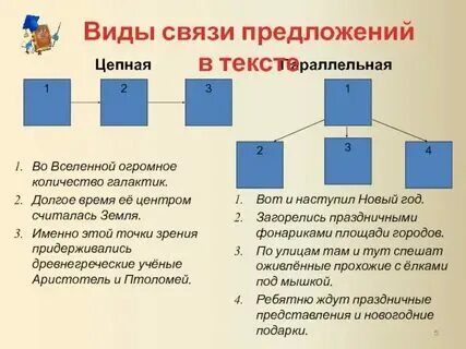 В данный класс в связи